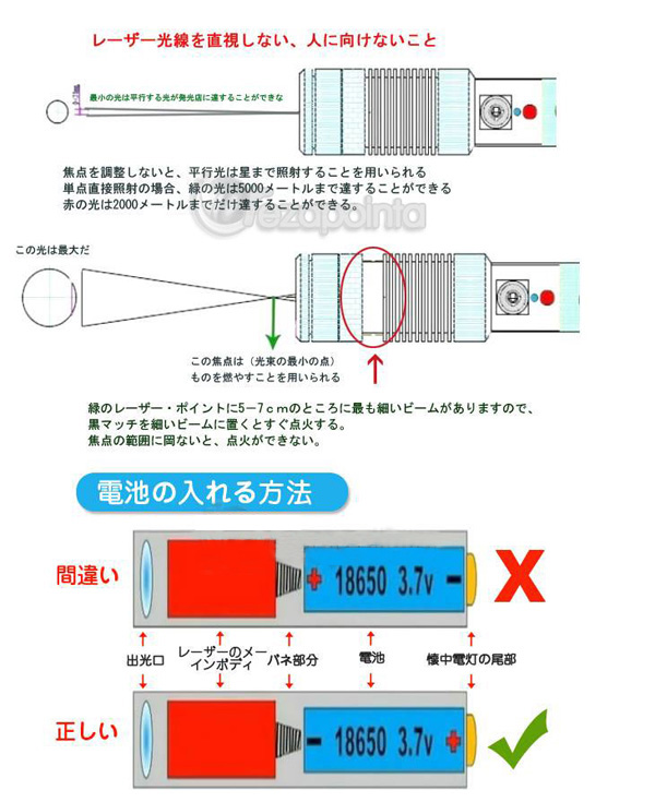  カラスレーザー500mw超強力