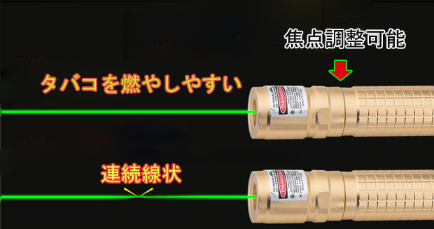 超強力3000mw(3w)レーザーポインターグリーン