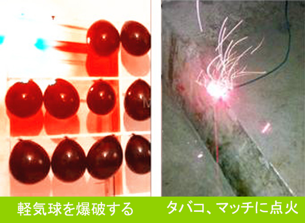 レーザーポインターレッド2000mw