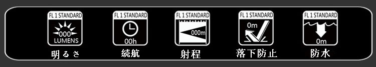 3階段防水懐中電灯　携帯型ハンディライト 超高輝度カラーLEDランプ
